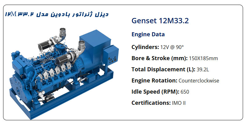 دیزل ژنراتور بادوین مدل 12M33.2